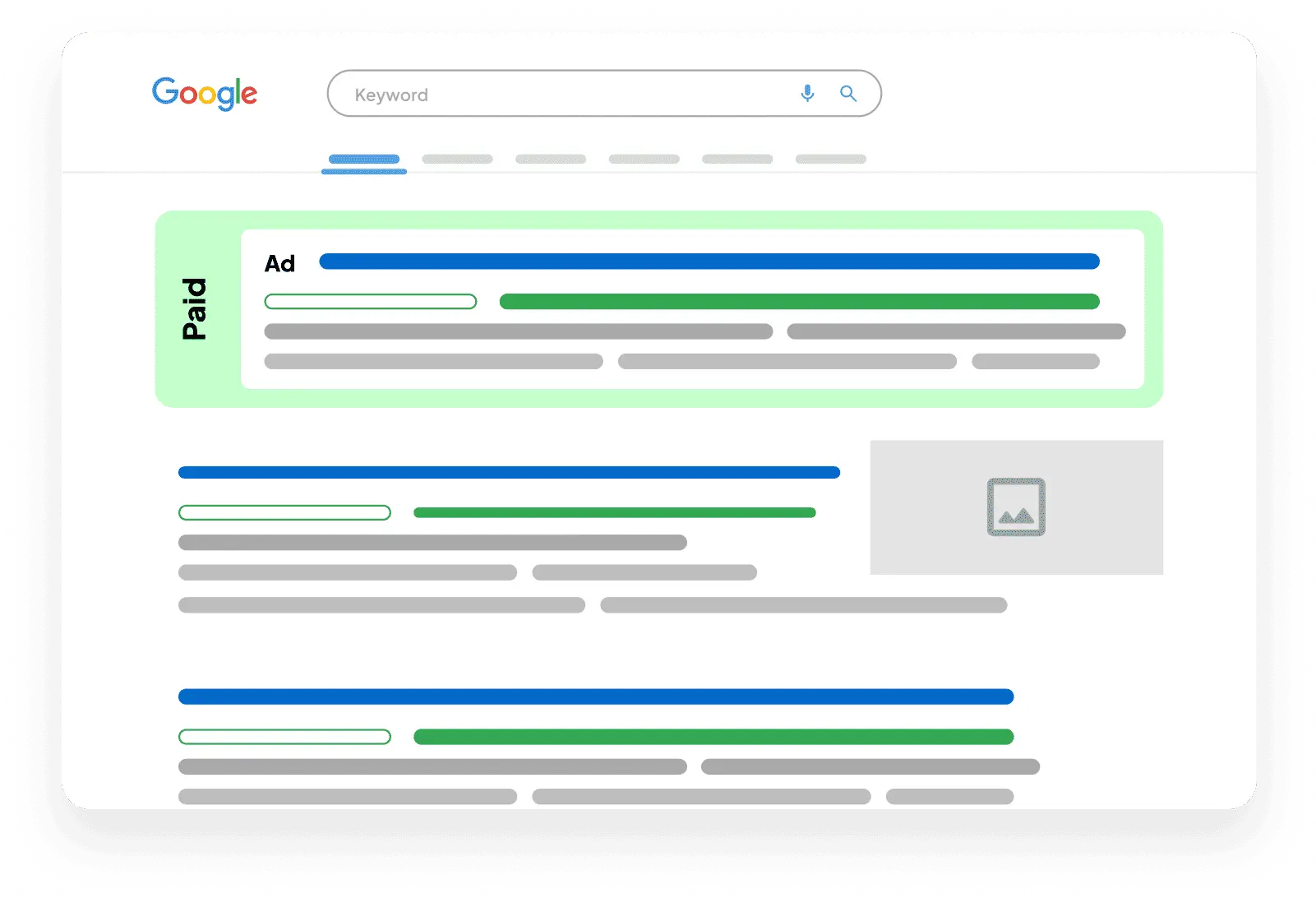 Agence SEA & Google Ads Casablanca